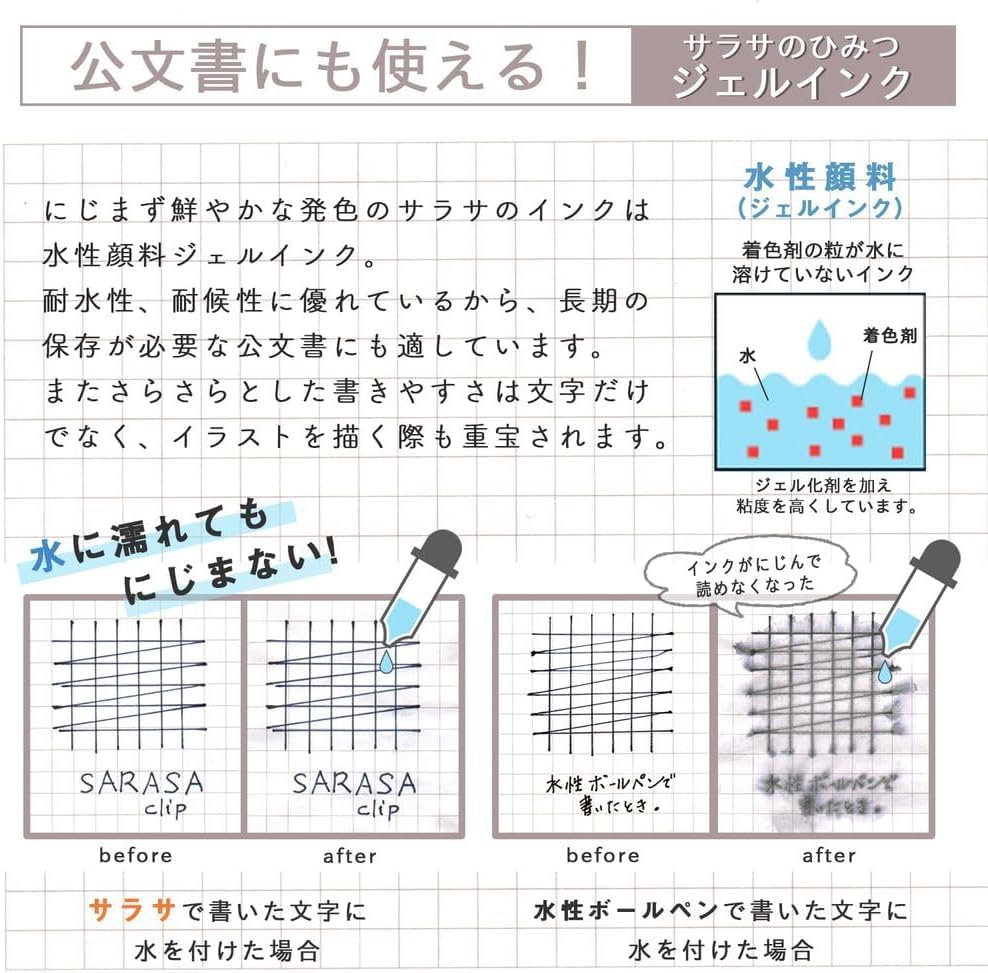 Zebra Sarasa Clip Gel Ballpoint N Pen, 0.5mm, 5-Color Set, JJ15-5C-N