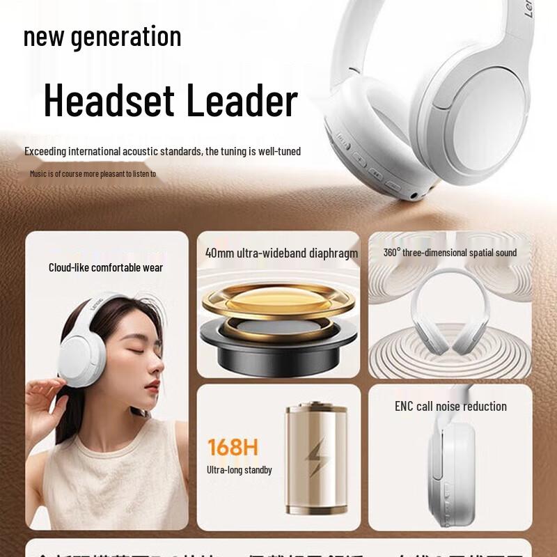 Lenovo ThinkPlus TH53 Head-mounted Bluetooth Headset