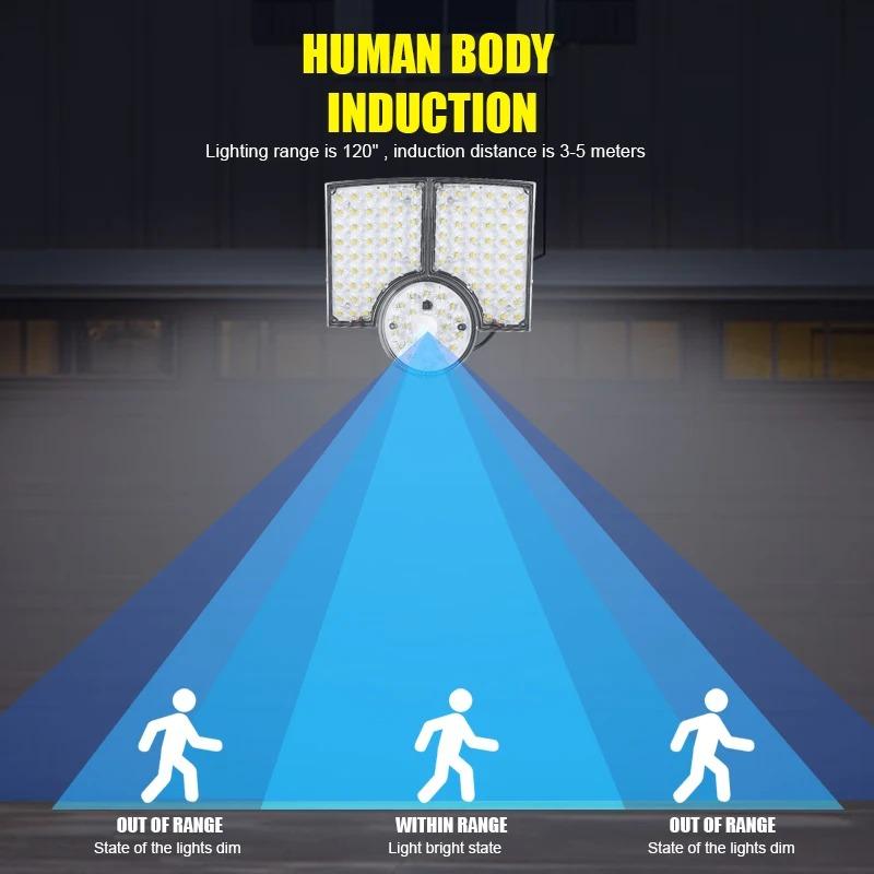 3000LM Household Intelligent Infrared Sensor Waterproof Solar Street Lamp Country Solar Three-Head Wall Lamp Split Garden Lamp