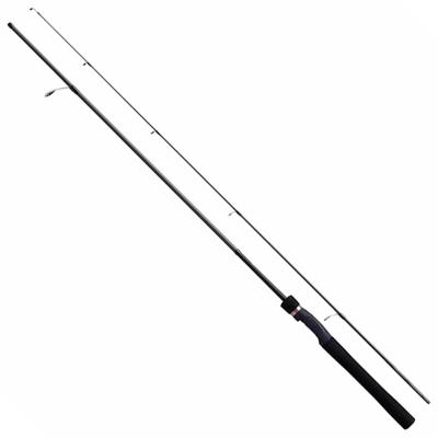 Pesca – Canne da pesca