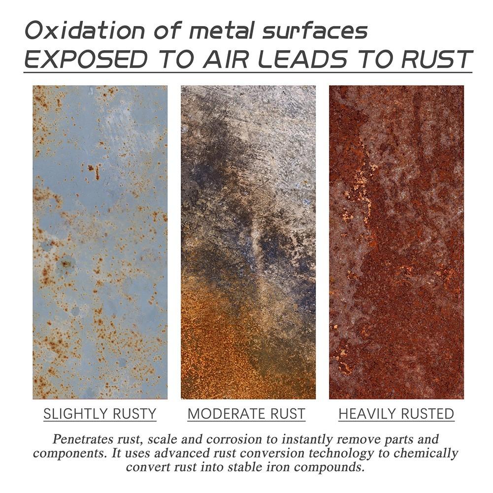 Yağlayıcı Pas Sökücü Bakım Boya Bakımı Yedek Parça