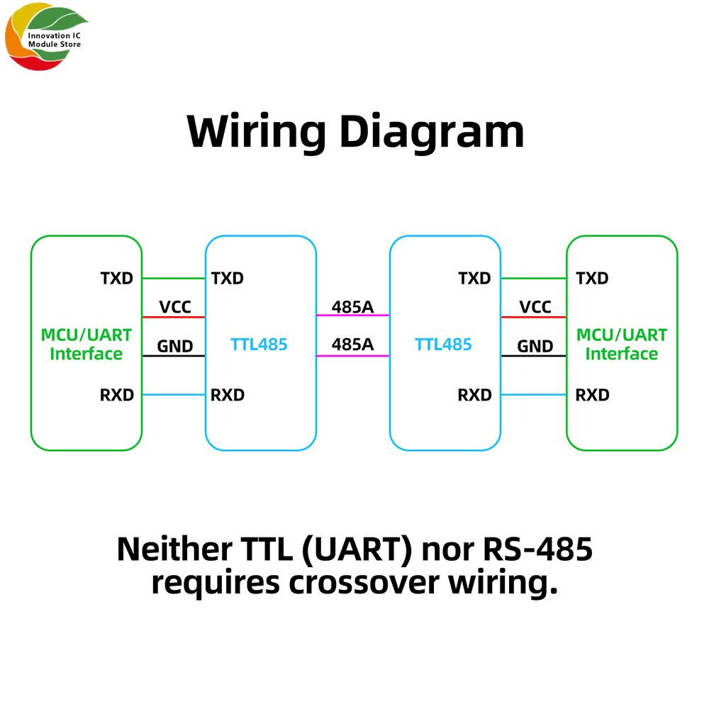 ספק כוח DC 1.1V-1V RS181 המרת רמות TTL ל-181 מודול המרת יציאה טורית ממיר USB