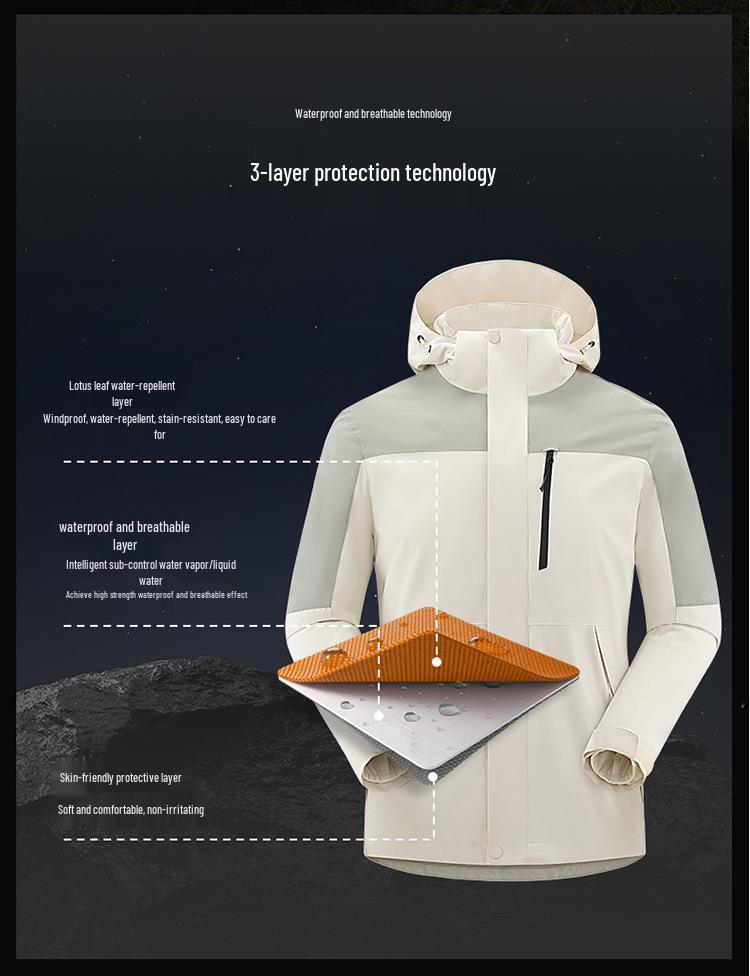 Autumn/Winter Three-in-One Detachable Jacket: Windproof, Rainproof & Warm Outdoor Workwear