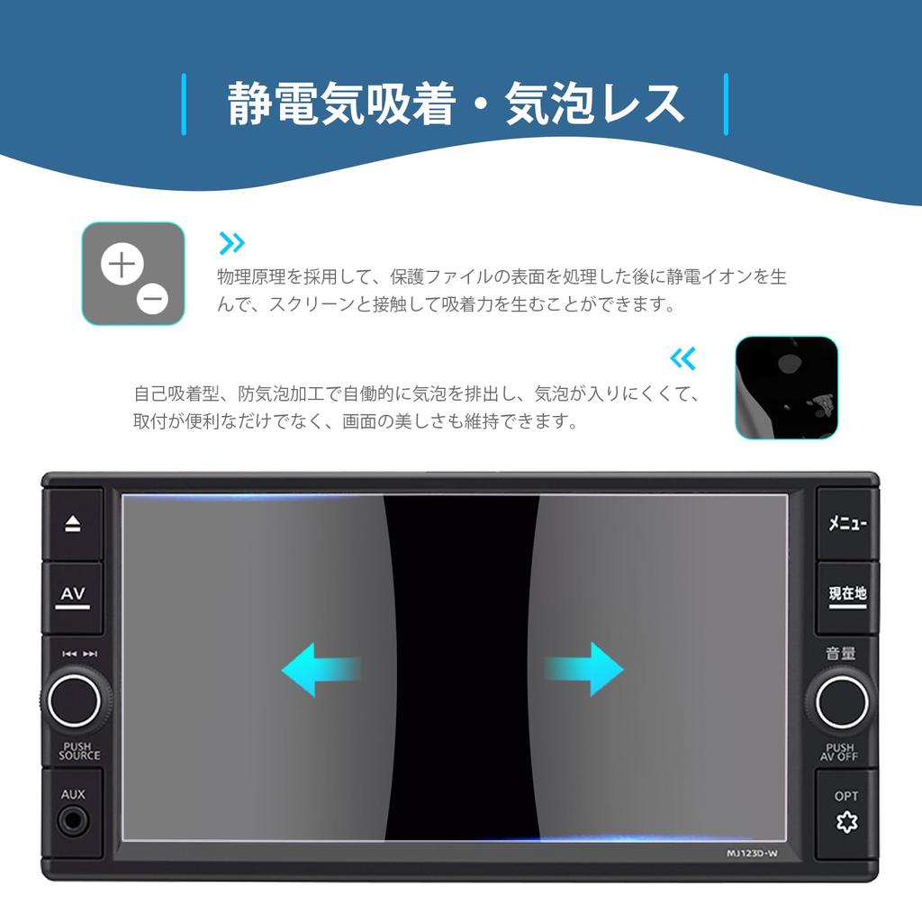 [GAFAT] Nissan MJ123D-W/MJ123D-A Elgrand/Kix/Clipper Van/Rio/AD/NV200 Bannet, 7-inch Car LCD Protective Film, Toray Optics, Elgrand