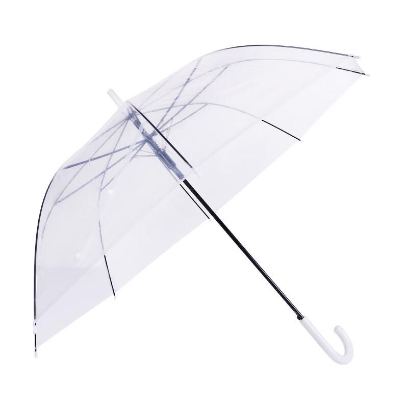 Automatic Eco-Friendly Transparent Umbrella