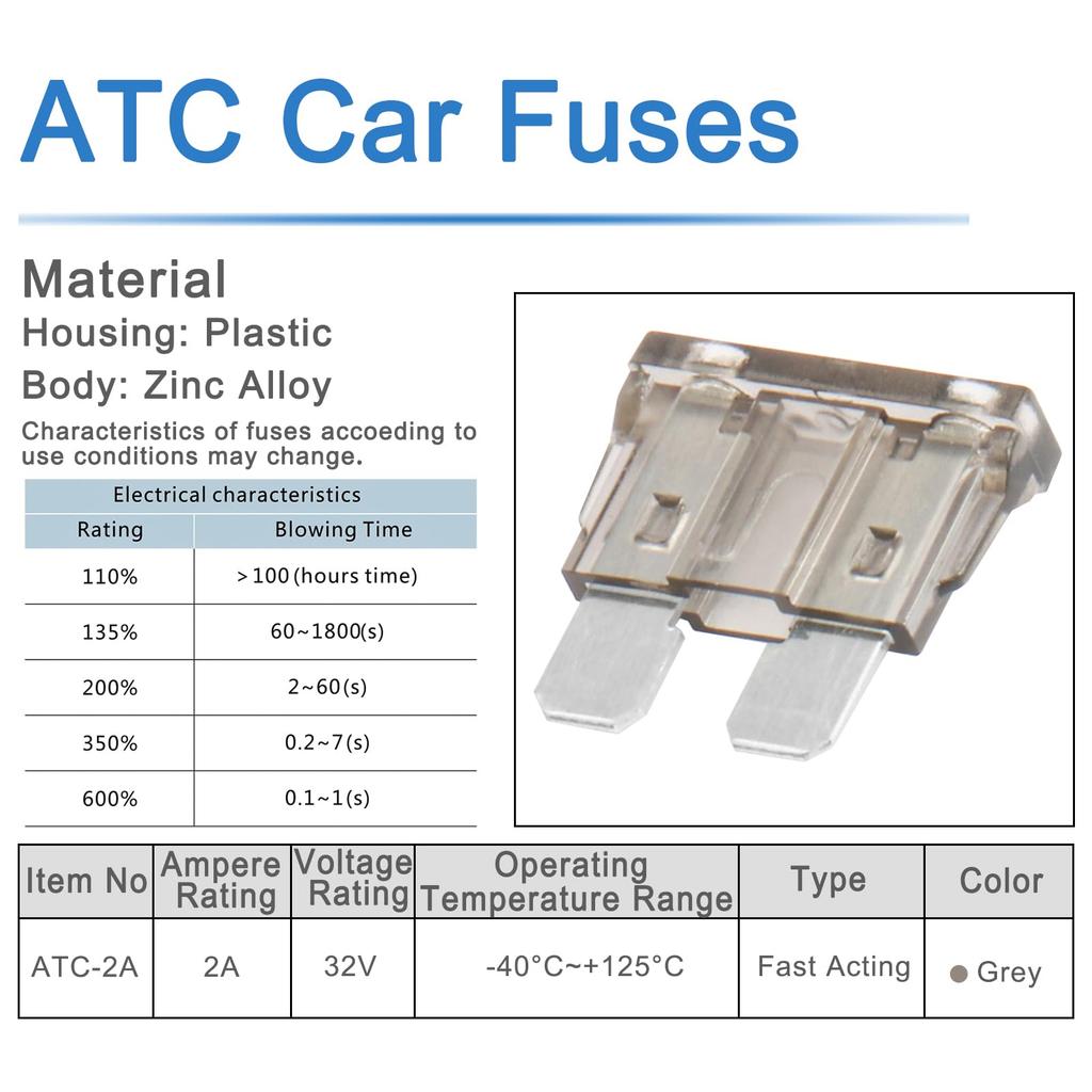 Heschen Siguranță Standard ATC-2 Auto Asortată Mașină Camion 2A Gri 25 buc
