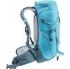 Backpack Deuter Trail 16 SL Lagoon/atlantic (Women's) (3440024-1391)