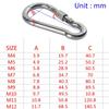 5pcs Stainless Steel Lock Ring M4-M12 Safety Snap Hook Carabiner Spring Snap Quick Link Outdoor Camping Gear Equipment.