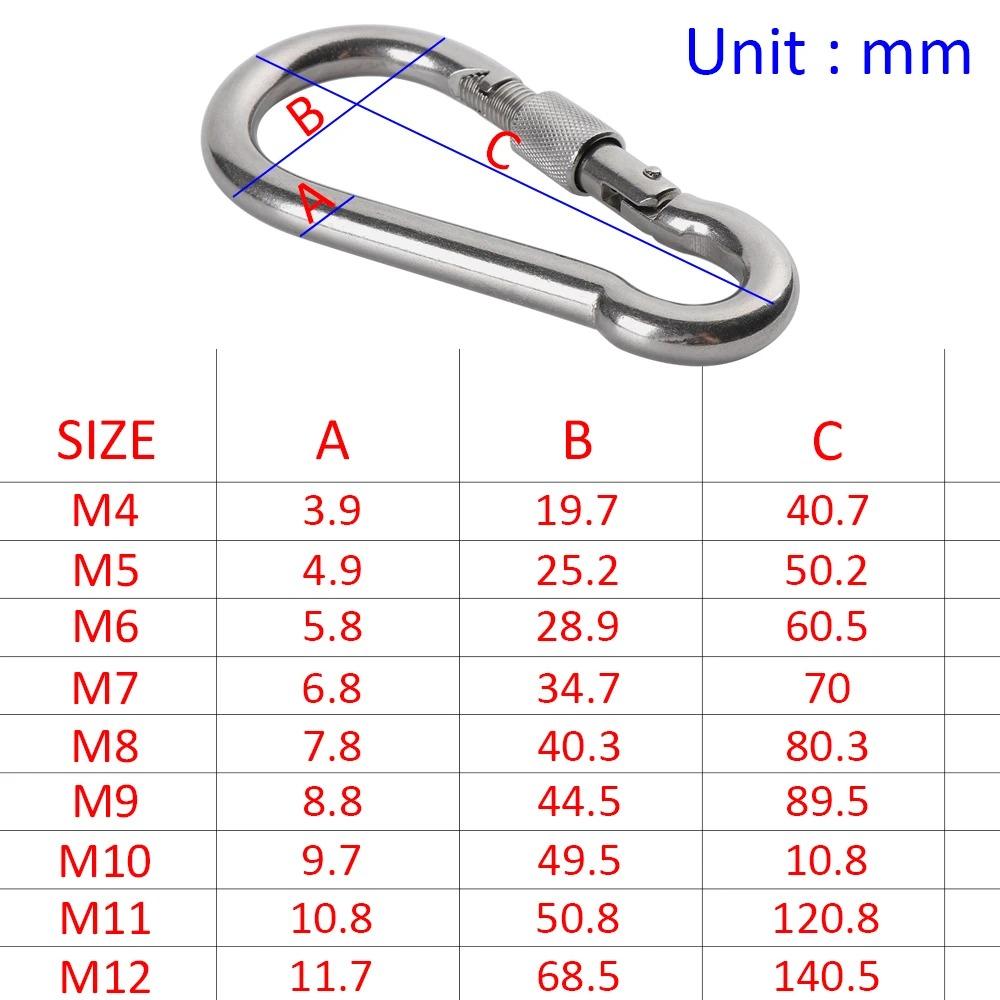 5pcs Stainless Steel Lock Ring M4-M12 Safety Snap Hook Carabiner Spring Snap Quick Link Outdoor Camping Gear Equipment.