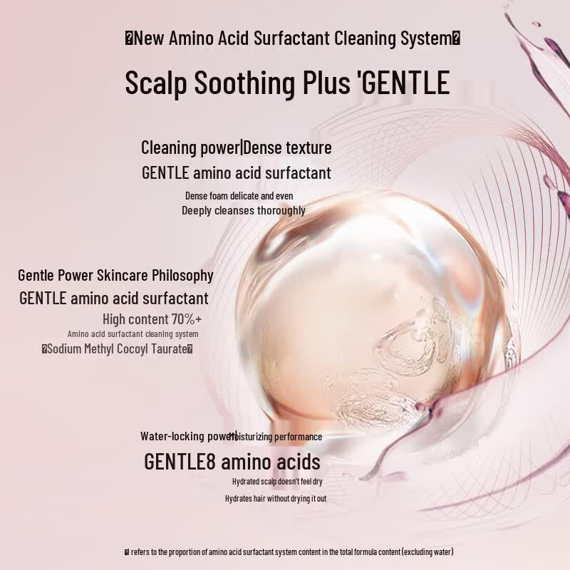 Schwarzkopf Amino Acid Revitalizing Repair Shampoo