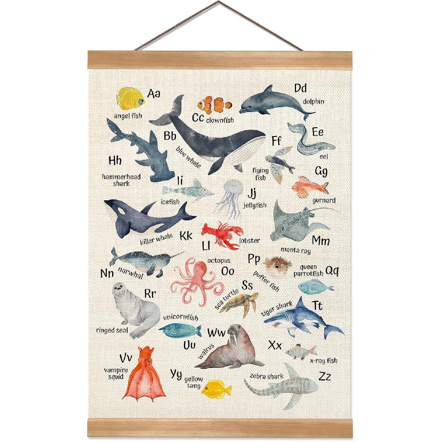 ZTGDA Shark Faces Posters, Sea Animals Sharks Posters Wall Art,Marine Sharks Decor,Ocean Educational Poster for Kid Classroom Decorations Kids Room