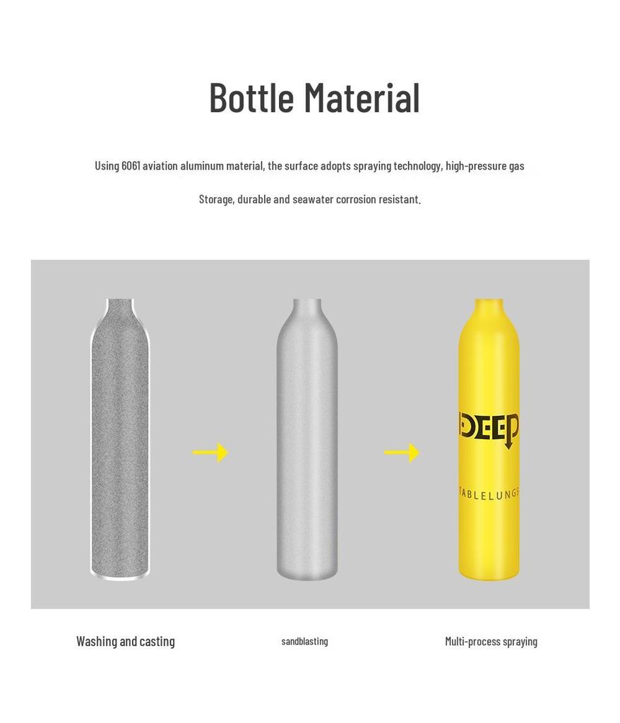 DIDEEP 0.5L Mini Scuba Diving Oxygen Tank for Teaching Underwater Breathing