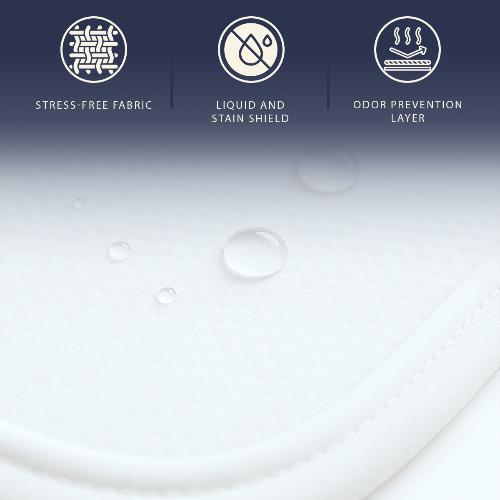 Protège-Matelas Imperméable avec Élastiques | Protection de Matelas Respirante et Antibactérienne 