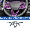 For Cadillac CT6 -2025 Car interior center console protective sticker interior decorative strip TPU protective sticker refit