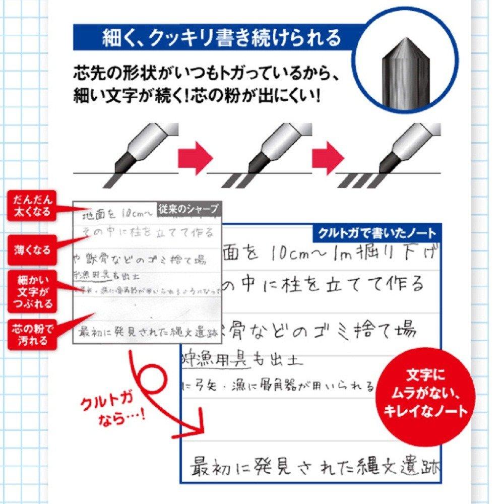 Mitsubishi Pencil Mechanical Pencil Uni Kurutoga Hello Kitty Pink Retro M5650KT1P.PR