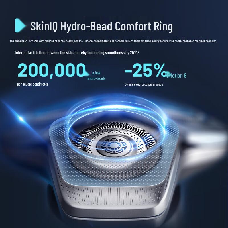 Philips S9000 Classic SkinIQ Electric Shaver