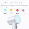 Xiaomi Mijia H501 High-Speed Hair Dryer