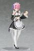Figma Life in Another Ram, bemalte bewegliche Figur ReZERO – Startwelt – maßstabsgetreues ABS und PVC