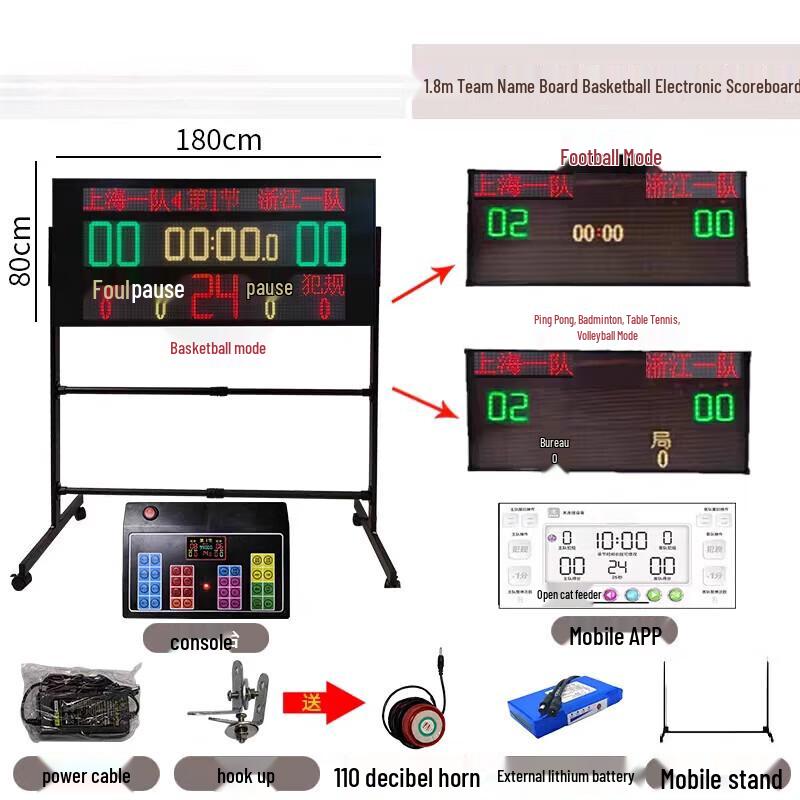 Wireless Basketball Scoreboard
