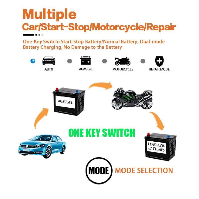 12V6A Car Motorcycle Battery Repair Charger All Intelligent Universal Type Lead Acid Storage Charger