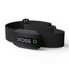 Wearables – Fitnesstrackers en slimme armbanden