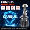 roadsun 120W 20000LM H7 Single Beam with Mini Projector Lens Canbus Car Headlight LED Projector Bulbs 6500K White