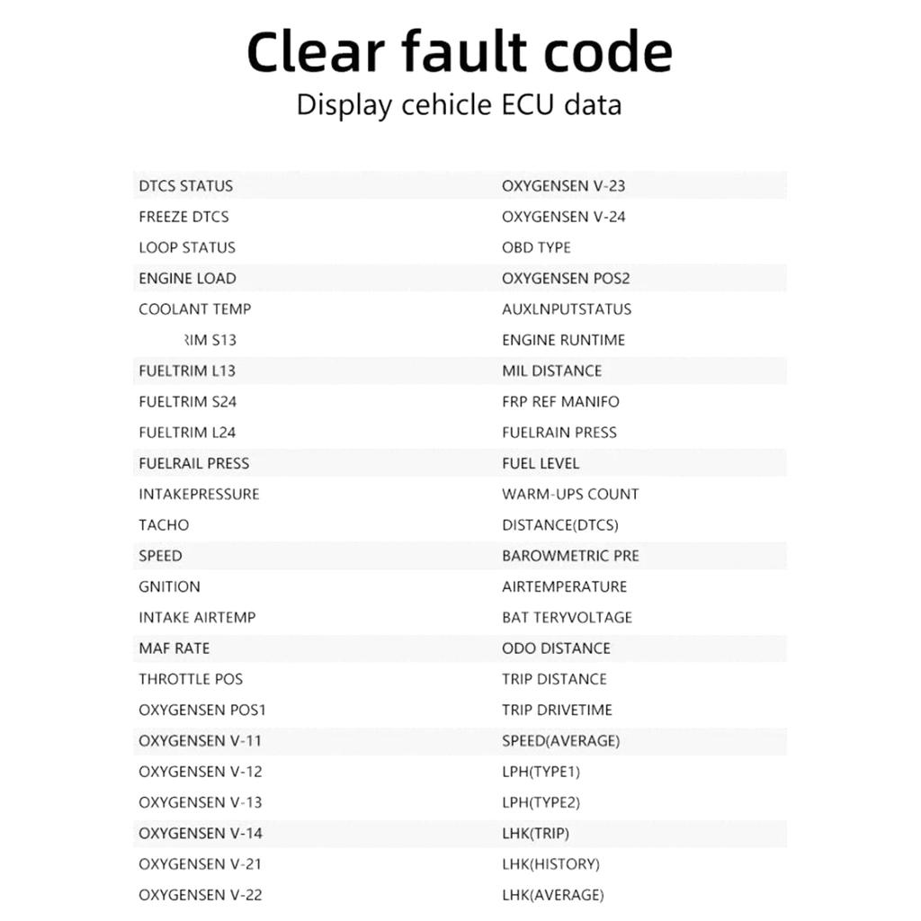 HighDefinition Car Head Up Display Overspeed Alarm Speedometer Speed Clock Digital Gauges Auto Fatigue Driving Reminder