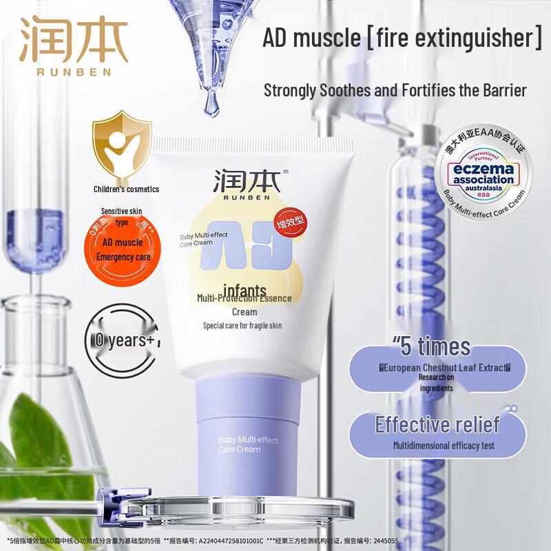 ADOLPH & Runben Family Care Gift Set