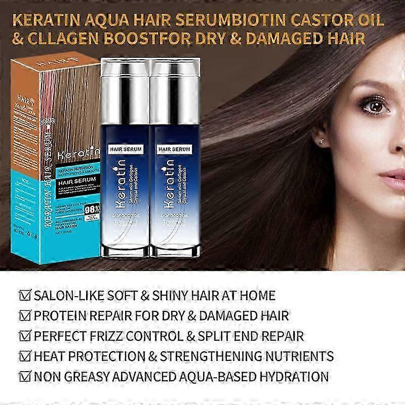 2Pcs Keratin Hair Oil + Argan Oil for Hair, Ultimate Repair, Heat Protection, Deep Conditioner Treatment for Dry Damaged Hair, 80ML*2