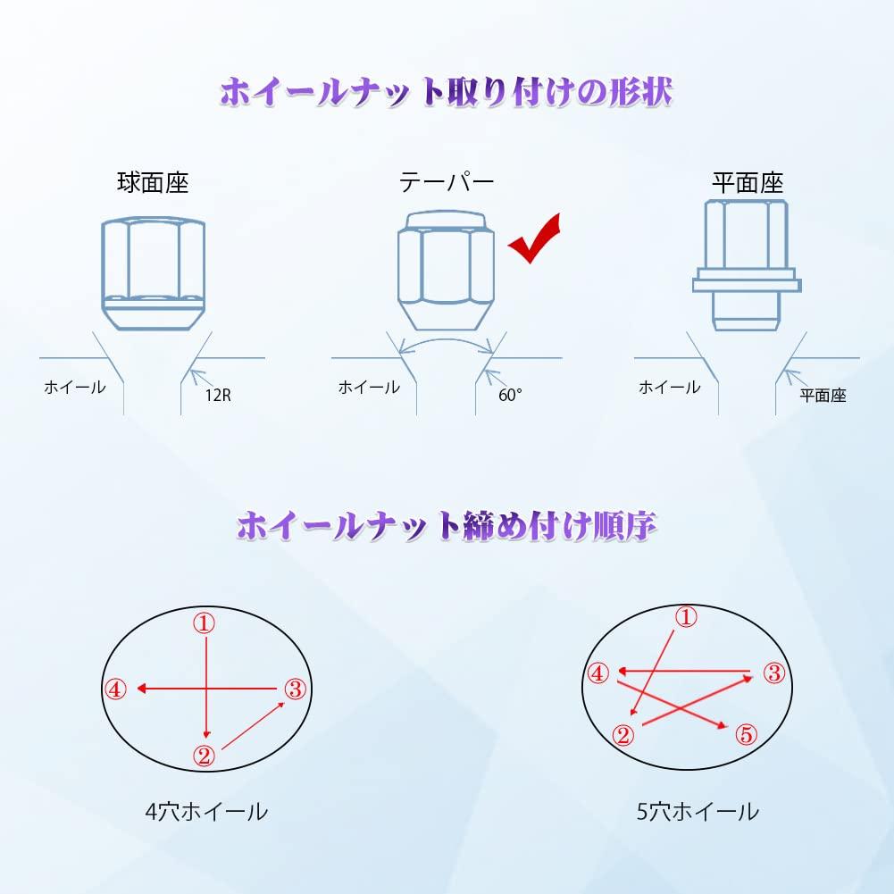 Ocelové matice kol Matice pneumatik Závodní matice Zajišťovací matice kol M12 x P1.5 Výška