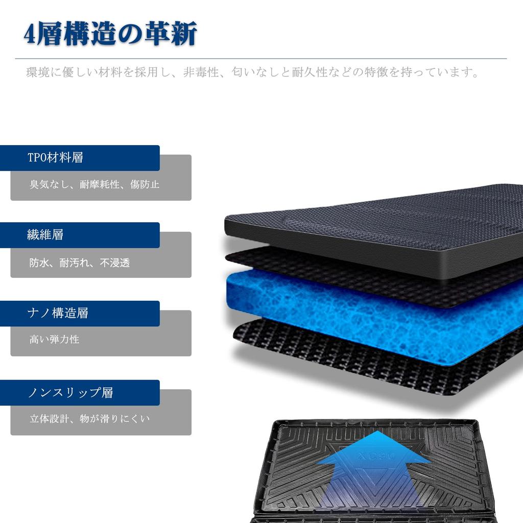 RUIYA Volvo XC90 Luggage Truck XC90 Luggage Cargo Trunk Floor Car Cargo Floor Trunk TPE Protective Abrasion Scratch Stain Easy To Install Mat, Mat,