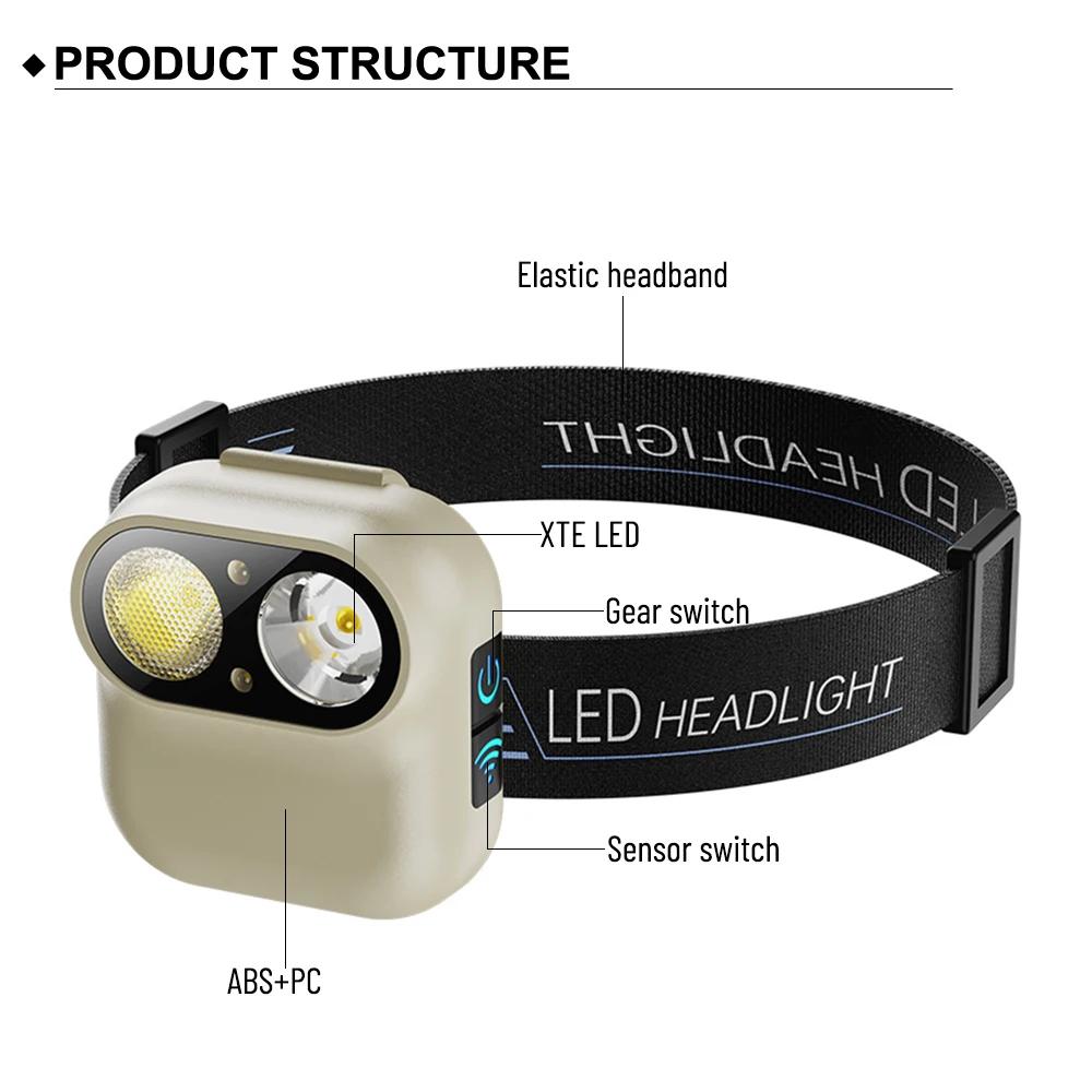 Induction LED Headlamp Rechargeable Headlight with Motion Sensor Hands-Free Head Torch for Walking Reading Repairing Camping