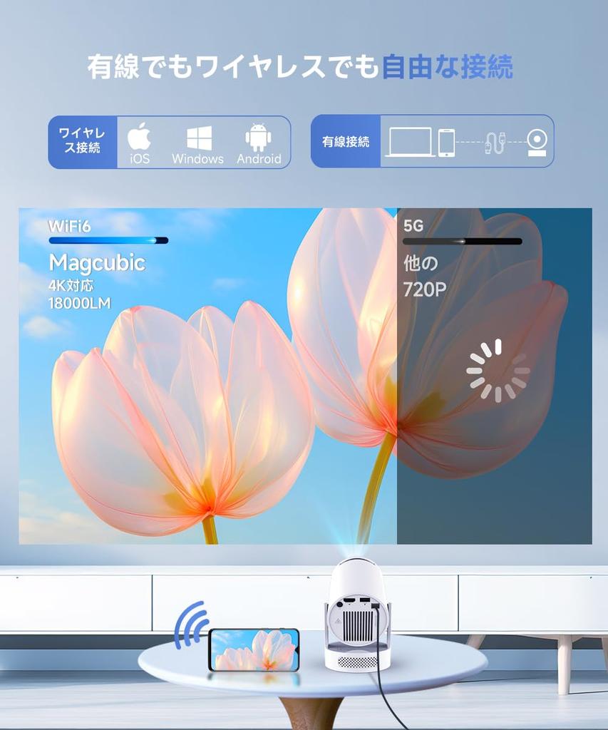 Magcubic Projector for Home Use HIFI 3D Compact Bluetooth Ceiling 4K Automatic Keystone Easy Connects To DVD PS and Makes a Great Includes Japanese
