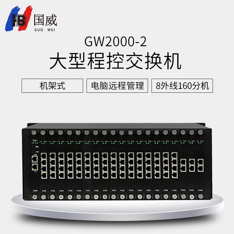 Guowei GW2000 Series Modular PABX System (CN version)