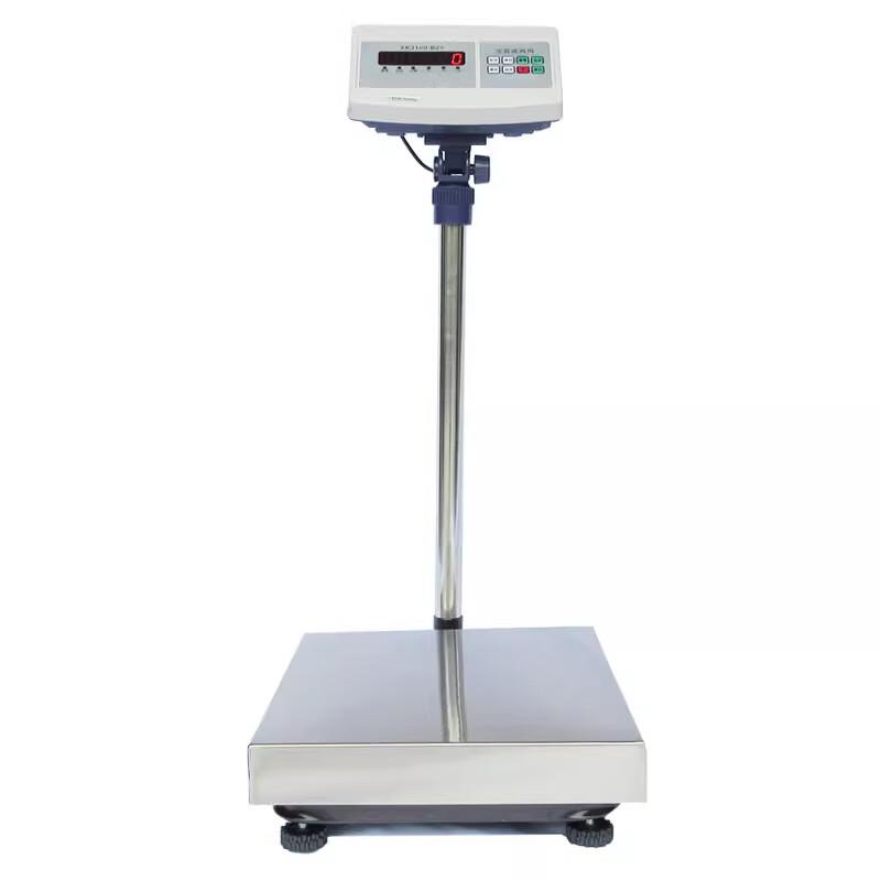 Electronic Platform Pricing Scale