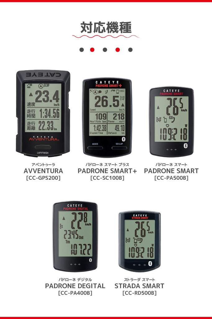 CAT EYE Heart Rate Sensor HR-12 160-3980 Speedometer Bicycle