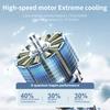 13000 rpm Cordless Portable Fan Ice Cooling Handheld Fan Forest Camping Pocket Fans with Ice Cooler Rechargeable Foldable Kit