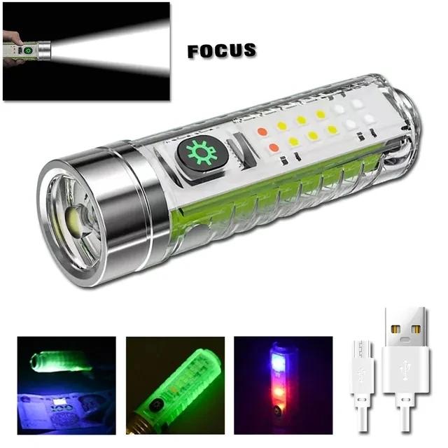 Powerful White Laser Flashlight Zoom Fluorescence Portable Long-range Torch Type-C Charging Strong Magnetic Searching Lamp