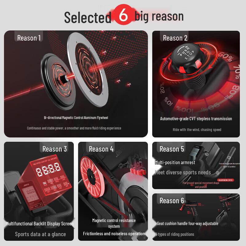 JOROTO X4S Smart Magnetic Spin Bike CN plug (adapter included)