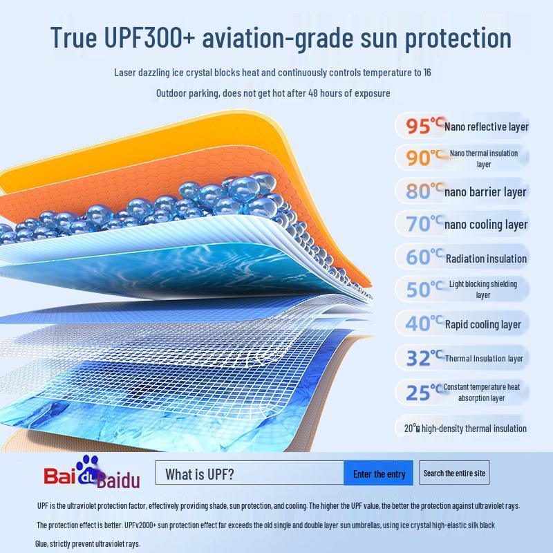 BYD Sunshade for Song/Qin Plus DMI, Dolphin, Seal, Han, Yuan, Tang, and L - Front Windshield Car Sunshade