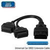 Instrumente de diagnosticare – Cabluri şi conectori pentru diagnosticarea auto