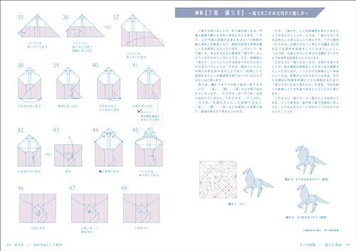 Kreatywne Origami: Jak przekształcić swoją inspirację w formę: Ideacja, realizacja i rozwój kształtu