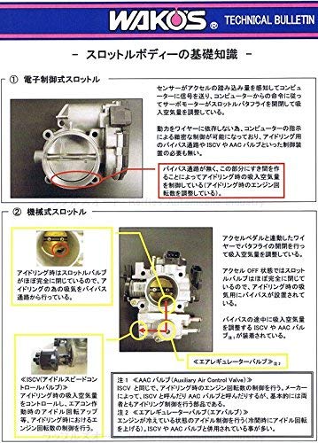 WAKO'S Throttle Valve Cleaner