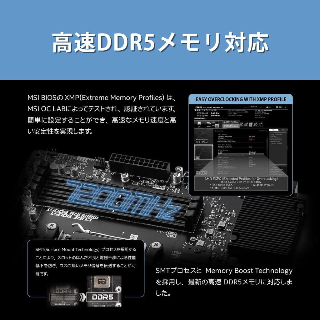 Základní deska MSI PRO WIFI se spolehlivým fázově stabilním napájením PCB Kompatibilní s ATX Kompatibilní s AMD Ryzen série MB6268 B650-S [Vybaveno