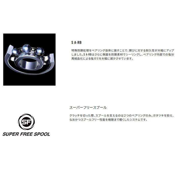 Shimano Balketta BB 151DH-PG Baitcasting Reel