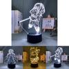 Fairy Tail Led Night Lamp With Color Changing Features And Usb Power For Kid Room