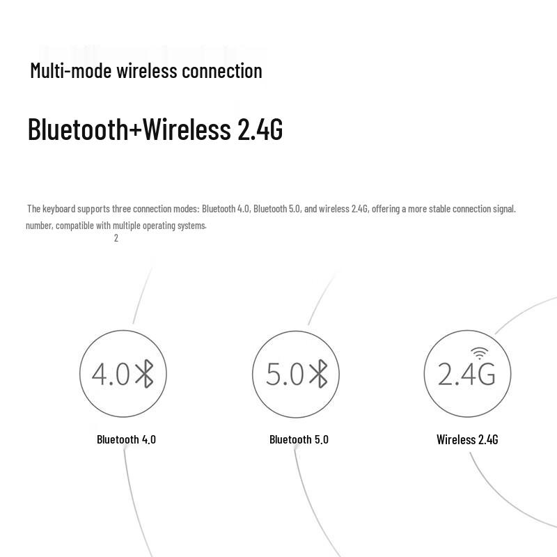 Rapoo E9000G Multi-Mode Wireless Keyboard