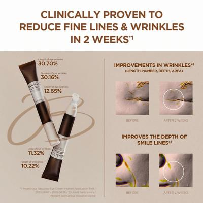 Oogverzorging – Oogcrèmes