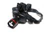 Lightweight LED Adjustable Zoom Elastic Band Compact, Headlamp, Battery-powered, Angle, Function,