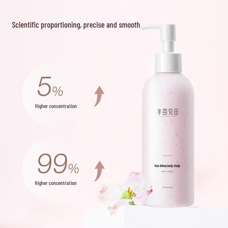 Ban Mi Hua Tian Niacinamid Kirschblüten Körperlotion